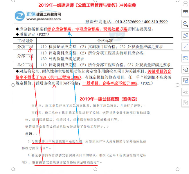 公路實(shí)務(wù)試題解析2 公路實(shí)務(wù)試題解析2