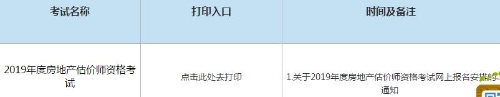 青海2019年房地產(chǎn)估價師準考證打印入口