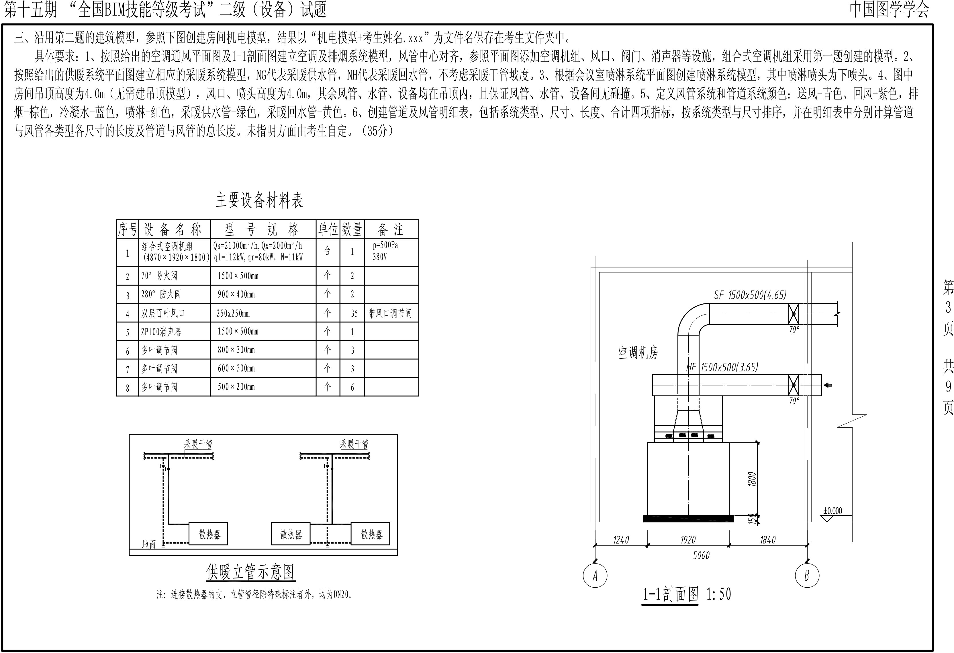 第十五期BIM二級設備-3