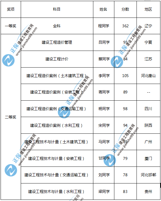 2019-12-24_091412 2019-12-24_091412