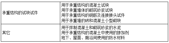 二建法規(guī)模擬題6 二建法規(guī)模擬題6