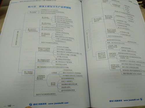 合訂本內(nèi)頁(yè)圖