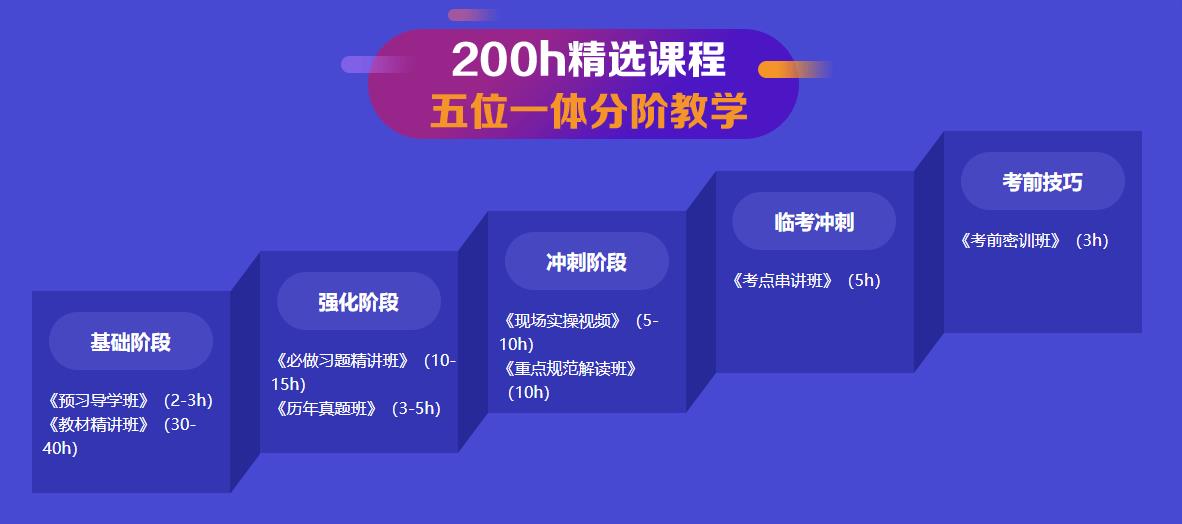 360截圖20200507133252493 360截圖20200507133252493