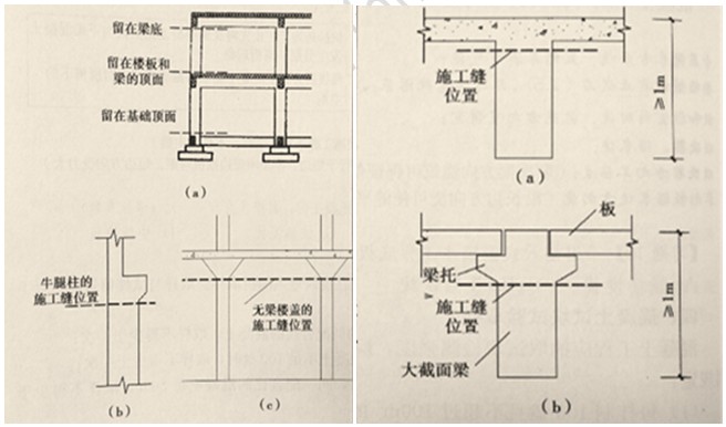 徐云博老師教你輕松學二建——編順口溜（附視頻講解）
