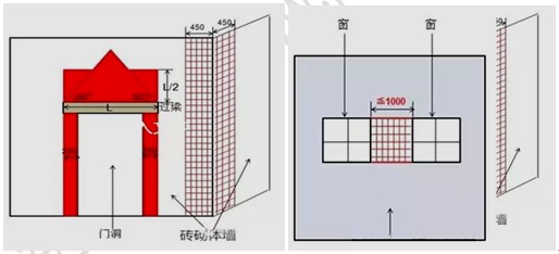 徐云博老師教你輕松學二建——培養(yǎng)實操能力(附視頻講解) 徐云博老師教你輕松學二建——培養(yǎng)實操能力(附視頻講解)