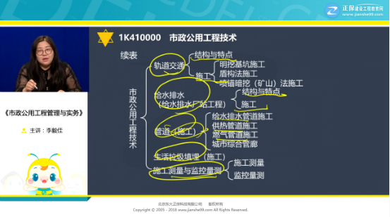 李毅佳免費試聽 李毅佳免費試聽