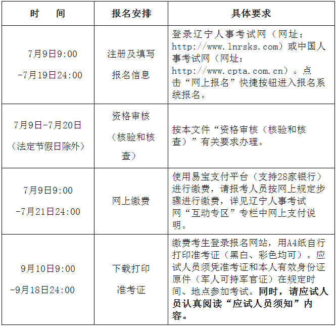 遼寧人事考試網(wǎng) 遼寧人事考試網(wǎng)
