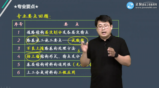 市政試聽 市政試聽