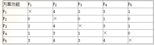 9E416D9E-B794-4056-A178-203C8D82BF26 9E416D9E-B794-4056-A178-203C8D82BF26