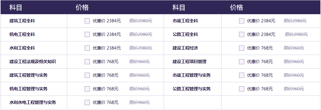 點(diǎn)題密訓(xùn)價格