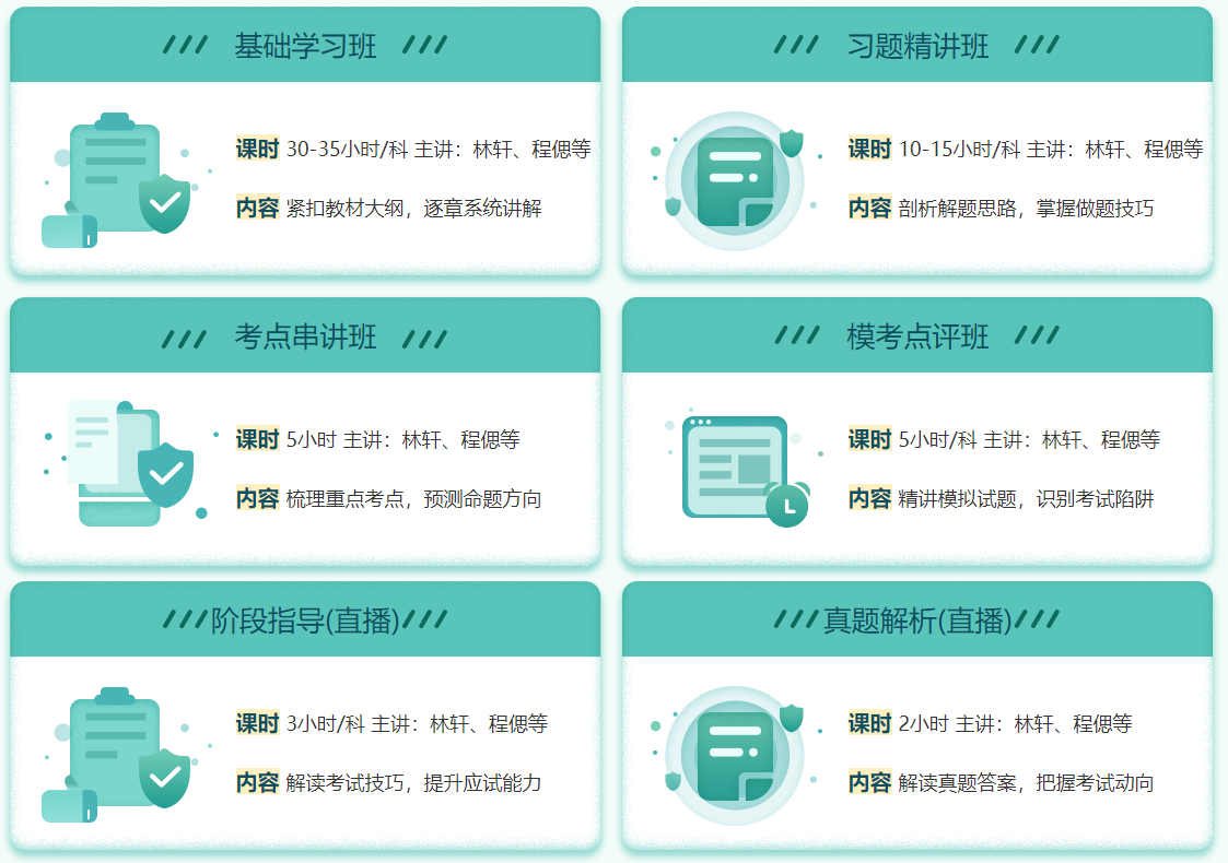 2020年咨詢工程師高效實驗班 2020年咨詢工程師高效實驗班