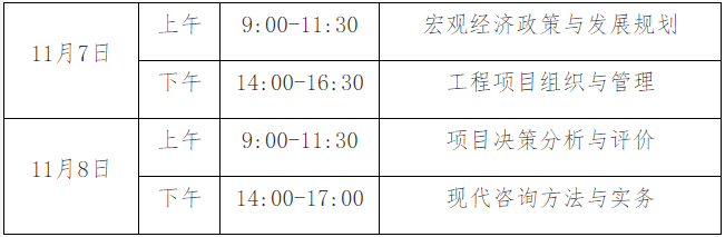 2020年貴州咨詢工程師報名公告 2020年貴州咨詢工程師報名公告