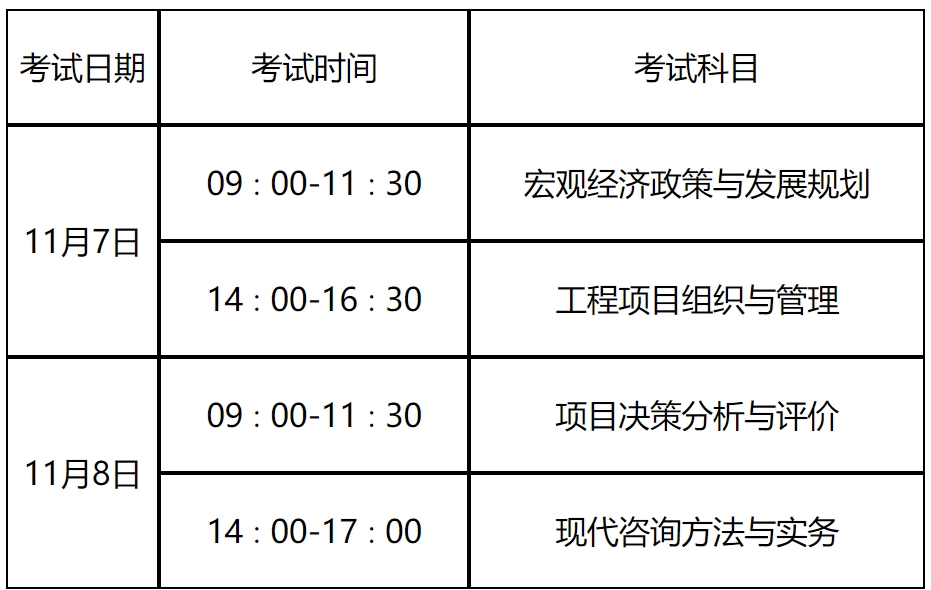 2020山東省咨詢師考試報(bào)名時(shí)間公布
