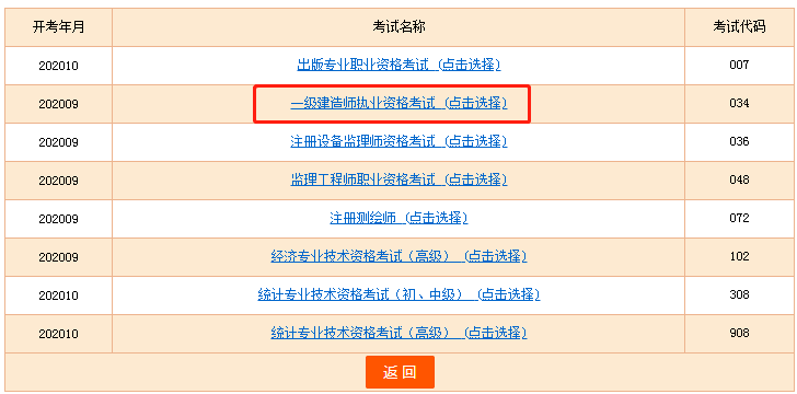 準(zhǔn)考證打印 準(zhǔn)考證打印