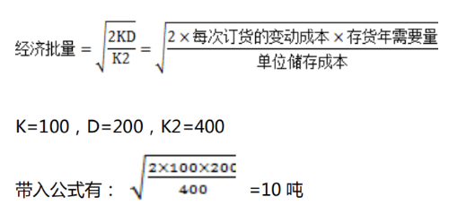 2015年一級(jí)建造師《工程經(jīng)濟(jì)》試題及答案解析
