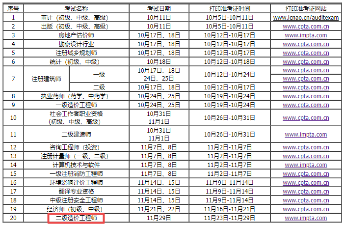 內(nèi)蒙古二級(jí)造價(jià) 內(nèi)蒙古二級(jí)造價(jià)