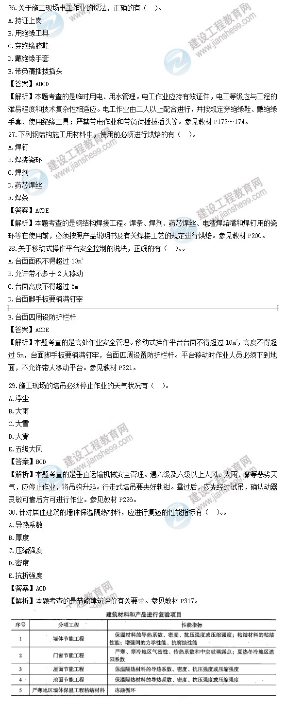 二建歷年試題建筑6 二建歷年試題建筑6