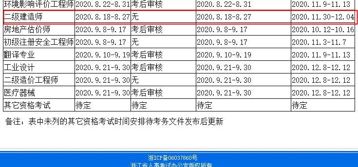 浙江2020年二級建造師考試準(zhǔn)考證打印時(shí)間 浙江2020年二級建造師考試準(zhǔn)考證打印時(shí)間