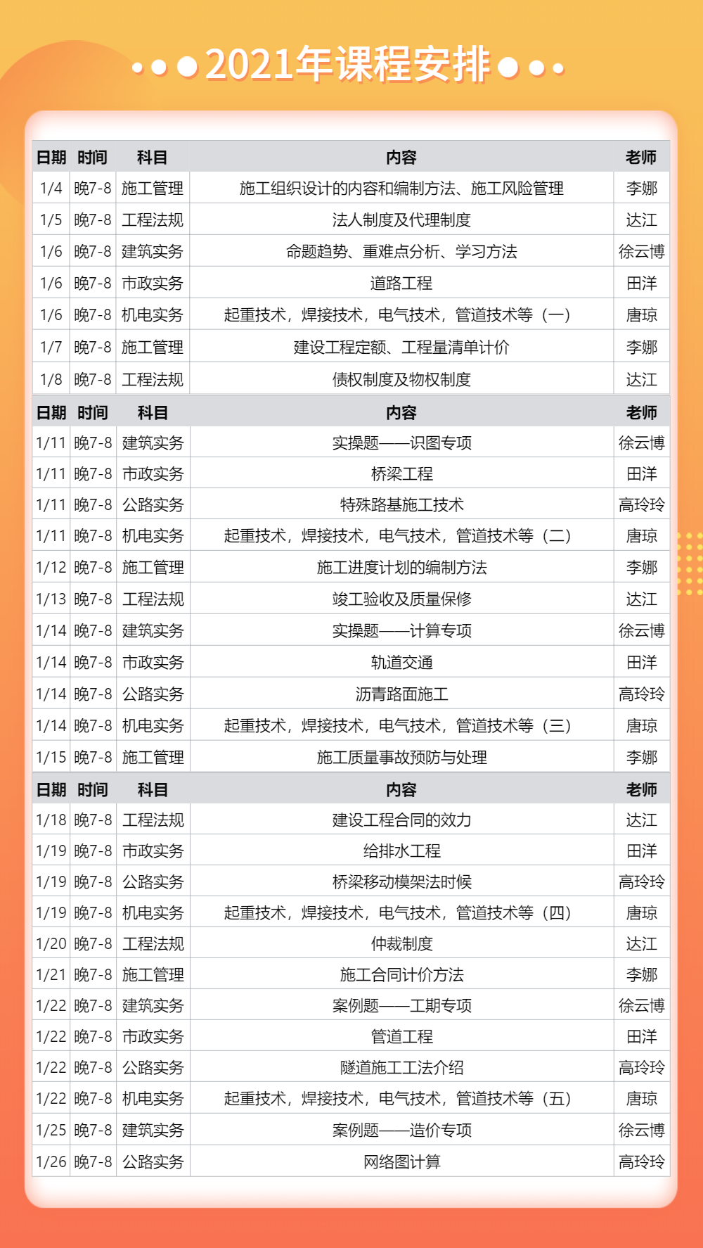 二級(jí)建造師大師公開(kāi)課課表