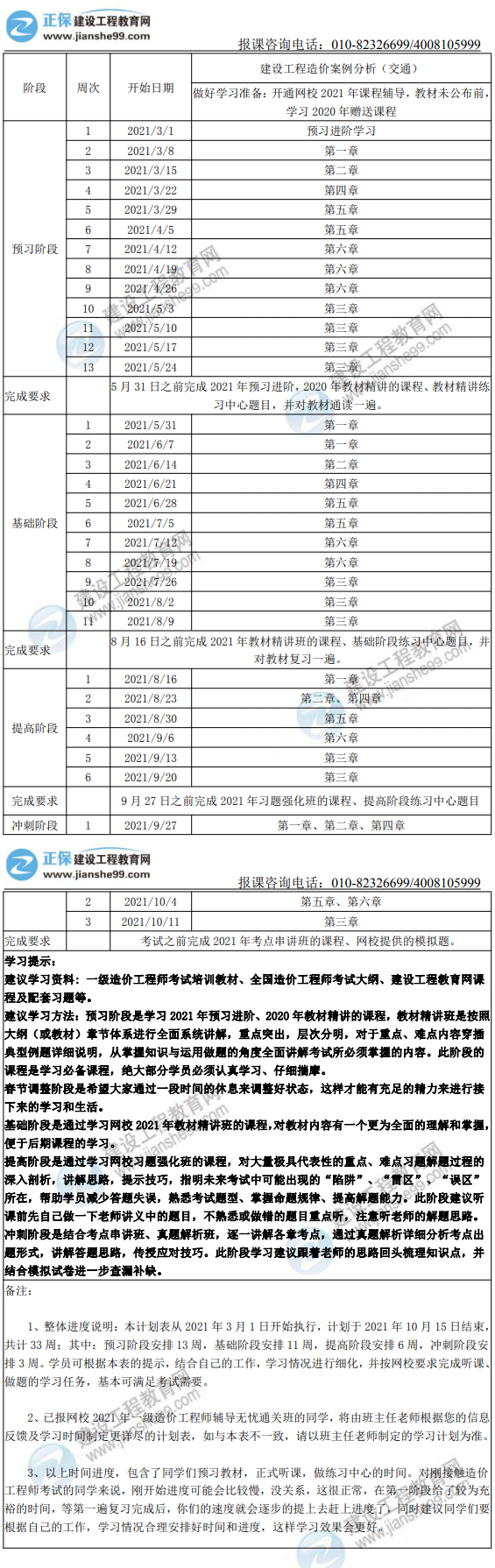 交通案例 交通案例