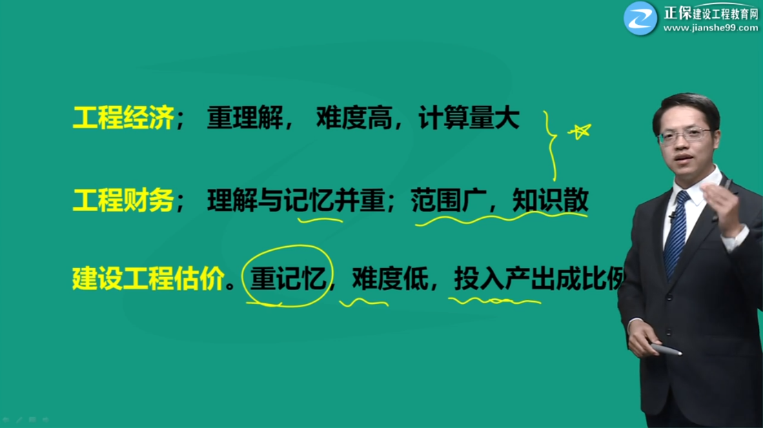 一級建造師工程經(jīng)濟考試重點 一級建造師工程經(jīng)濟考試重點