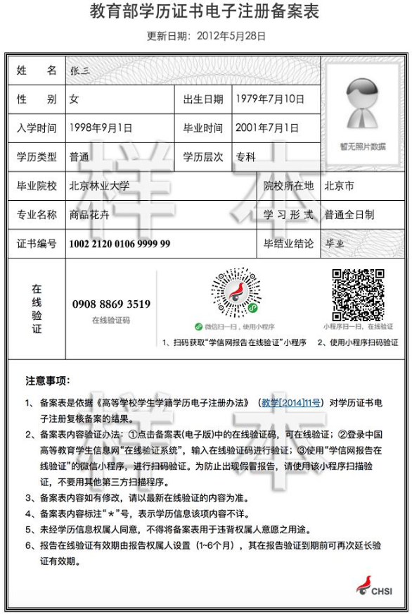 一建證書 一建證書