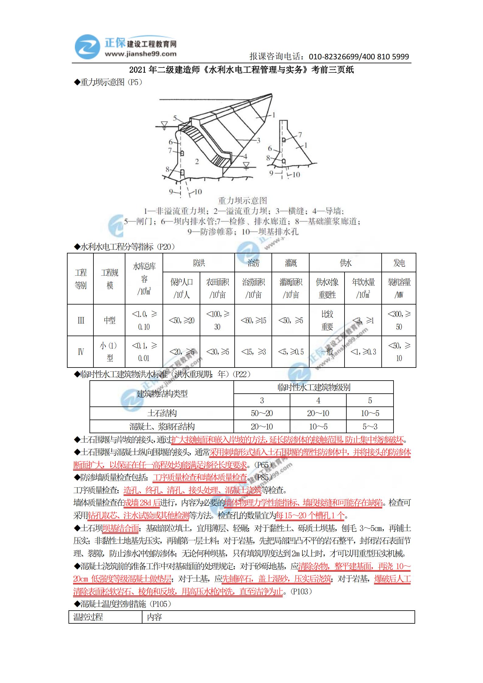 2021年二建《水利》考前三頁(yè)紙_00 2021年二建《水利》考前三頁(yè)紙_00