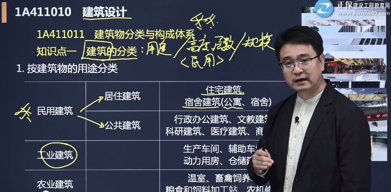 一級(jí)建造師建筑工程賈世龍 一級(jí)建造師建筑工程賈世龍