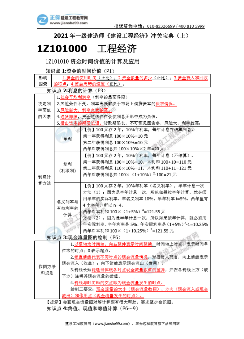 一級建造師工程經(jīng)濟(jì)沖關(guān)寶典 一級建造師工程經(jīng)濟(jì)沖關(guān)寶典