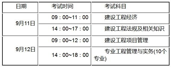 江蘇2021一建 江蘇2021一建