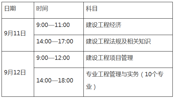 江西2021年一級建造師考試時間安排 江西2021年一級建造師考試時間安排