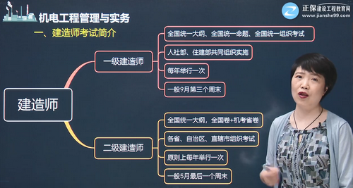 建造師考試簡介-唐瓊 建造師考試簡介-唐瓊