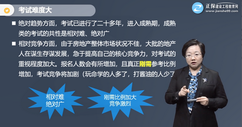 房地產(chǎn)估價(jià)師考試趨勢