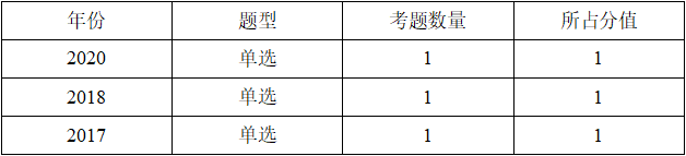 1626329080(1) 1626329080(1)