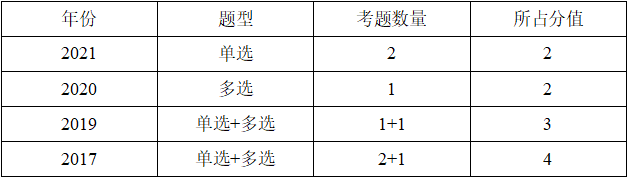 1626330122(1) 1626330122(1)