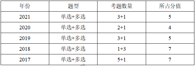 1626420431(1) 1626420431(1)