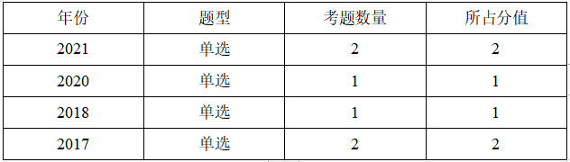 1626934618(1) 1626934618(1)