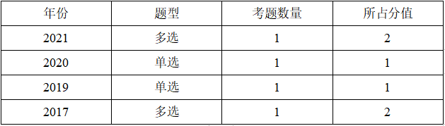 1626947926(1) 1626947926(1)