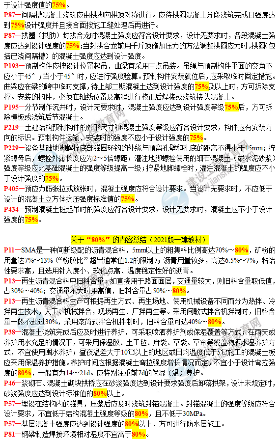 一建市政工程數(shù)字考點(diǎn) 一建市政工程數(shù)字考點(diǎn)