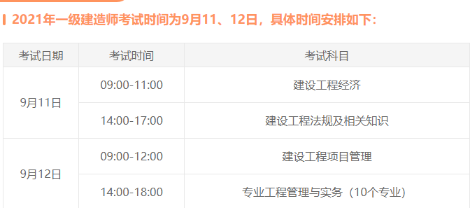 考試時間 考試時間