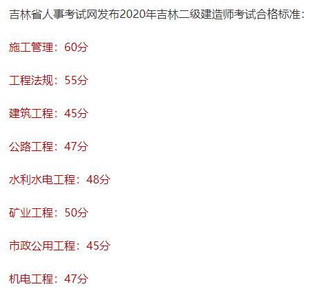 吉林合格標(biāo)準(zhǔn) 吉林合格標(biāo)準(zhǔn)