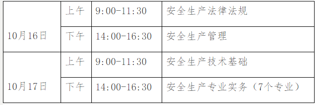 安全報(bào)名 安全報(bào)名