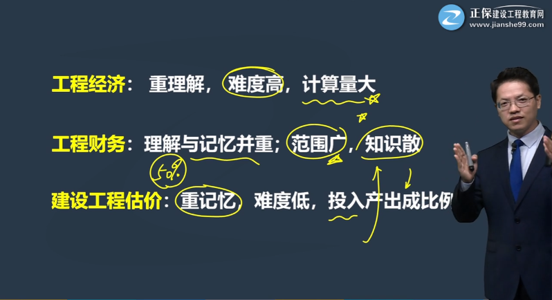 一建經(jīng)濟章節(jié)難度 一建經(jīng)濟章節(jié)難度