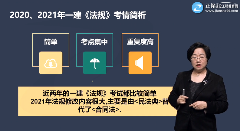 一建法規(guī)考情簡(jiǎn)析 一建法規(guī)考情簡(jiǎn)析