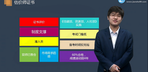 房地產(chǎn)估價(jià)師證書(shū)價(jià)值 房地產(chǎn)估價(jià)師證書(shū)價(jià)值
