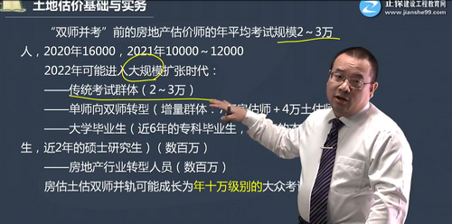 房地產估價師考試規(guī)模