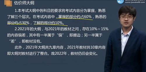 房地產估價師考試大綱