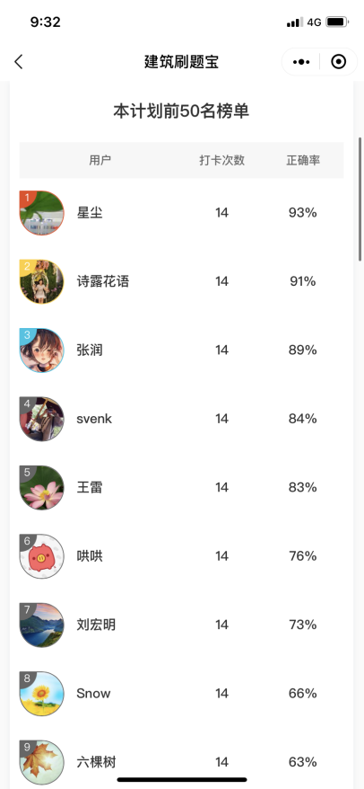 咨詢(xún)打卡 咨詢(xún)打卡