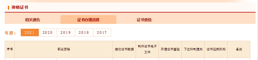 一級(jí)建造師電子證書(shū)1