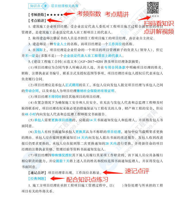 二建精華考點一本通 二建精華考點一本通